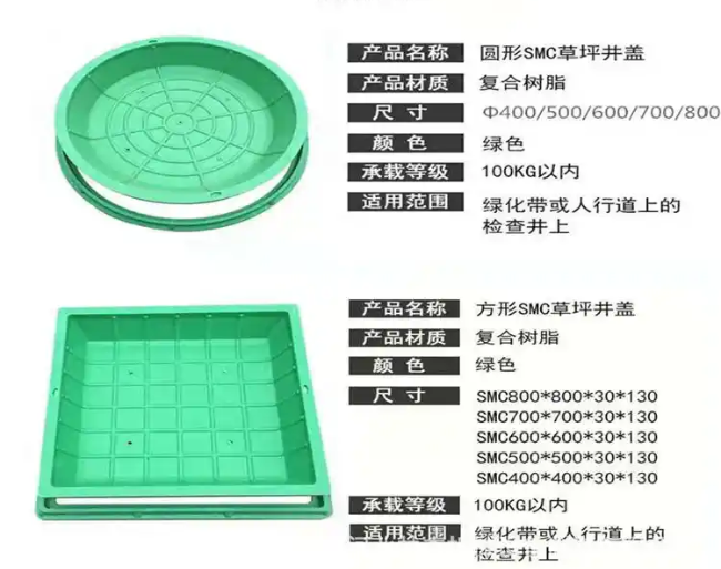 丰南树脂复合种植井盖展示